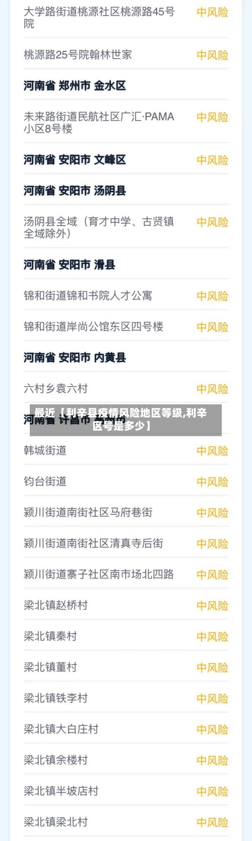 最近【利辛县疫情风险地区等级,利辛区号是多少】-第2张图片