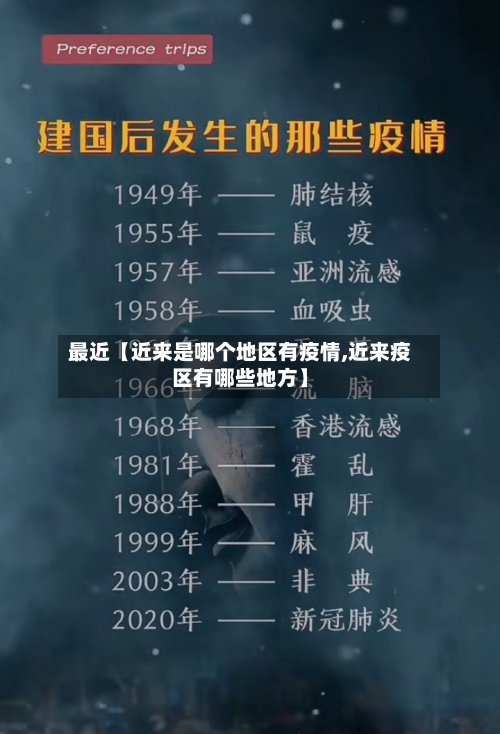 最近【近来是哪个地区有疫情,近来疫区有哪些地方】