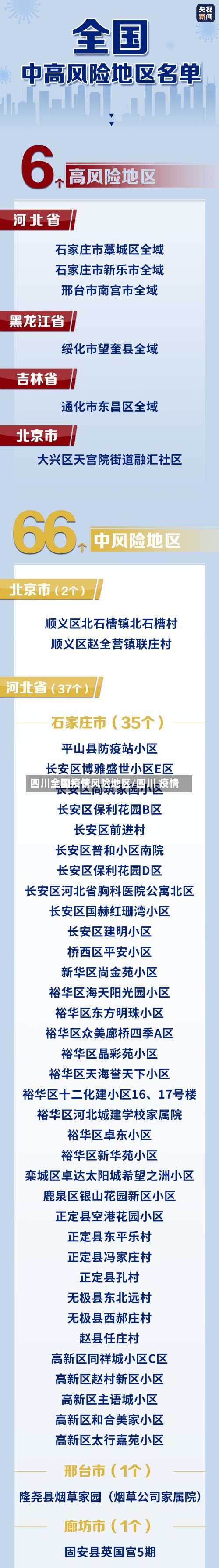 四川全国疫情风险地区/四川 疫情-第2张图片