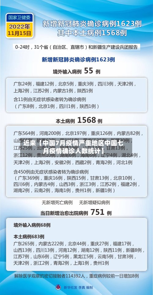 近来【中国7月疫情严重地区中国七月疫情确诊人数统计】-第2张图片