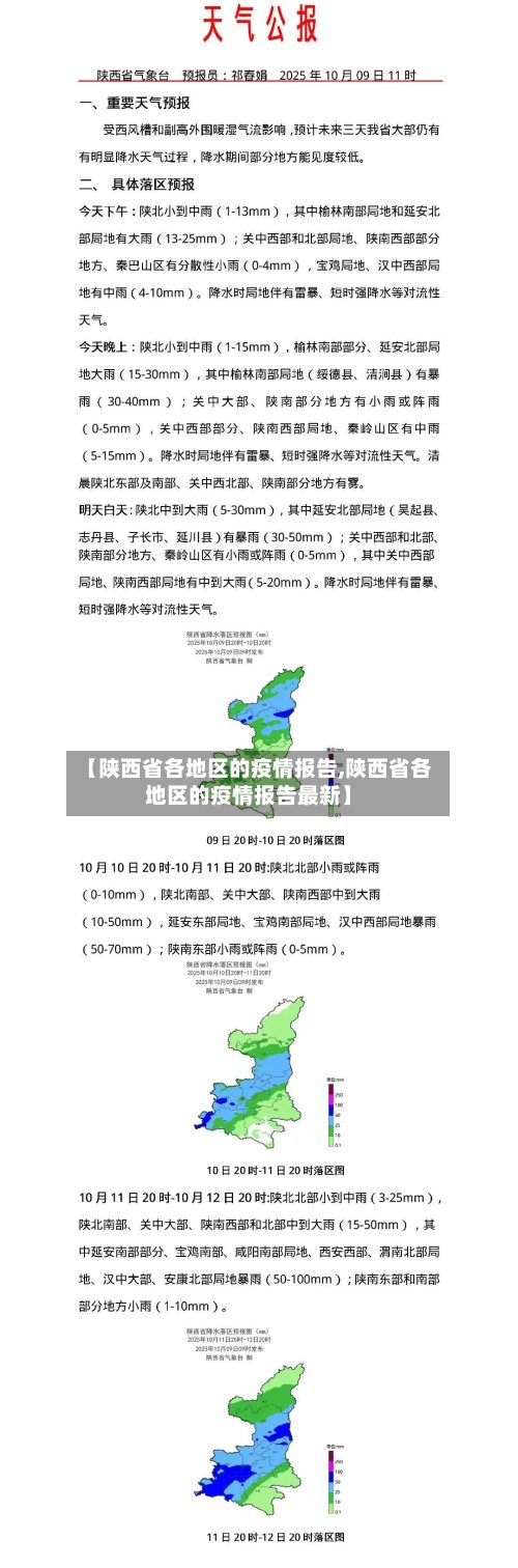 【陕西省各地区的疫情报告,陕西省各地区的疫情报告最新】