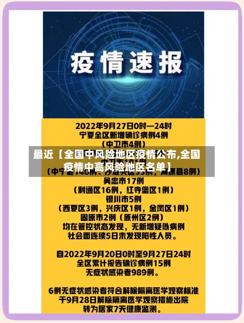 最近【全国中风险地区疫情公布,全国疫情中高风险地区名单】-第3张图片