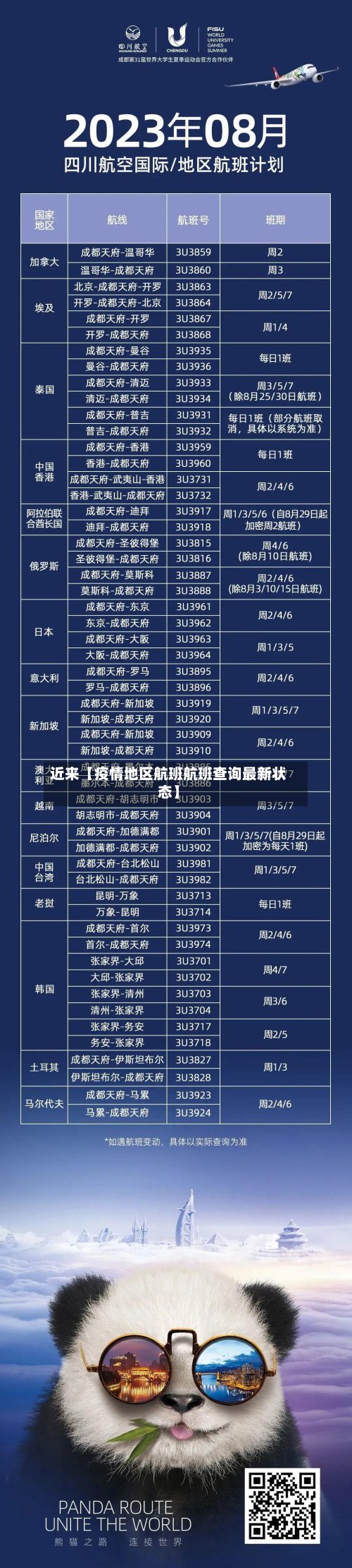 近来【疫情地区航班航班查询最新状态】