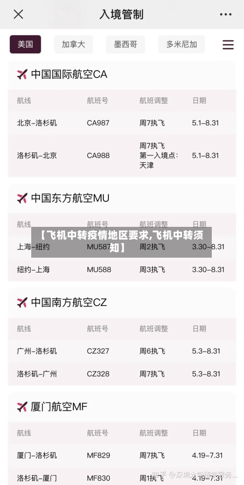 【飞机中转疫情地区要求,飞机中转须知】-第3张图片