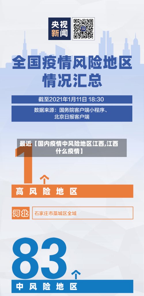 最近【国内疫情中风险地区江西,江西什么疫情】