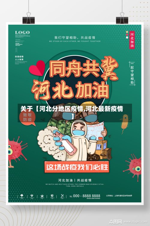 关于【河北分地区疫情,河北最新疫情】