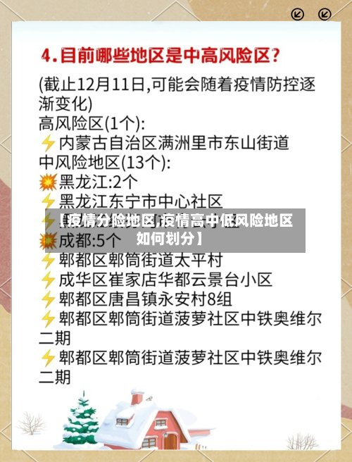【疫情分险地区,疫情高中低风险地区如何划分】-第3张图片