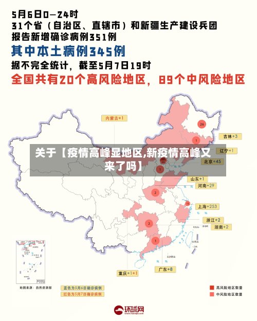 关于【疫情高峰显地区,新疫情高峰又来了吗】-第2张图片