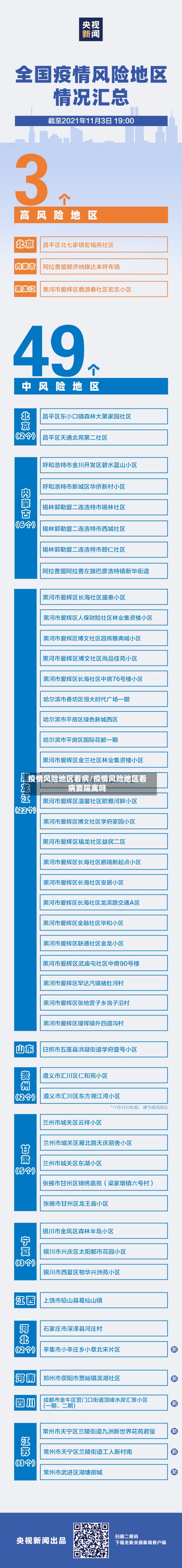 疫情风险地区看病/疫情风险地区看病要隔离吗