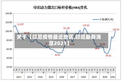 关于【印尼疫情最近地区,印尼最新消息2021】-第3张图片