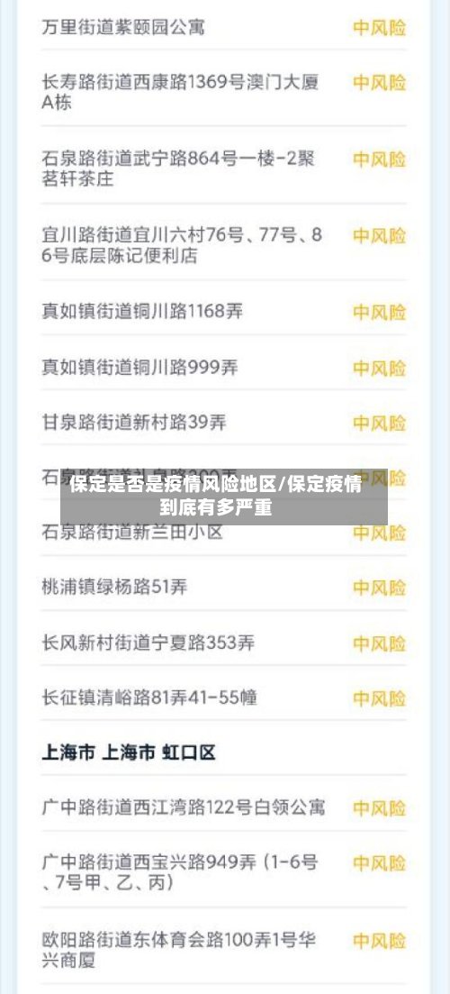 保定是否是疫情风险地区/保定疫情到底有多严重-第3张图片