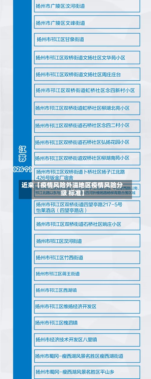 近来【疫情风险外溢地区疫情风险分级 标准】-第3张图片
