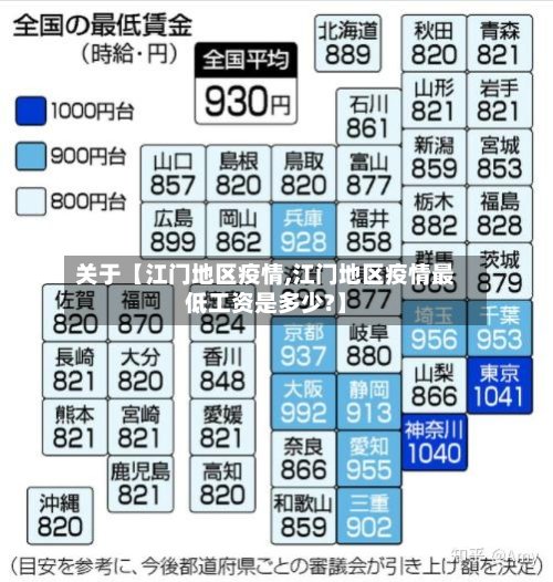 关于【江门地区疫情,江门地区疫情最低工资是多少?】-第2张图片