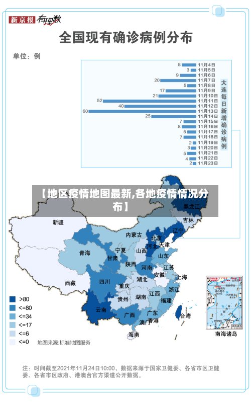 【地区疫情地图最新,各地疫情情况分布】