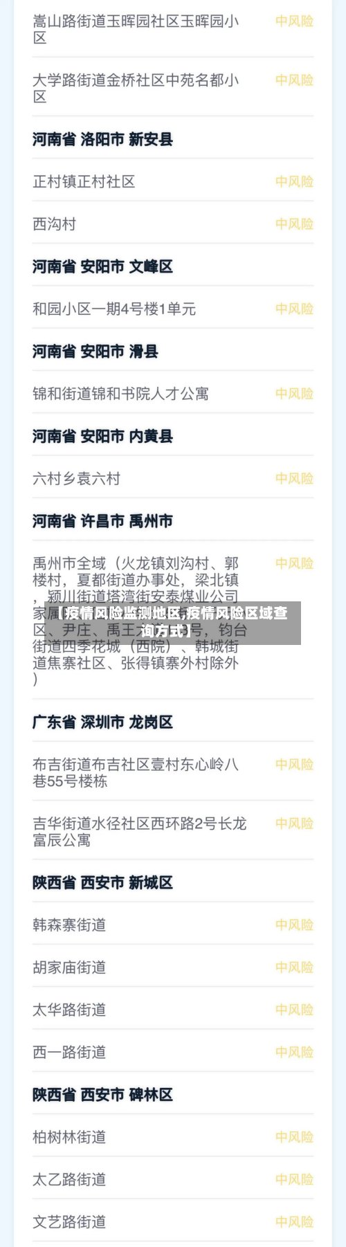 【疫情风险监测地区,疫情风险区域查询方式】