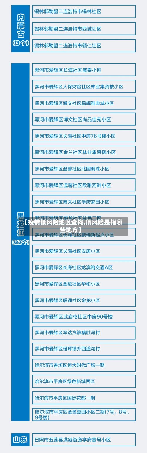 【疫情低风险地区查找,低风险是指哪些地方】-第2张图片