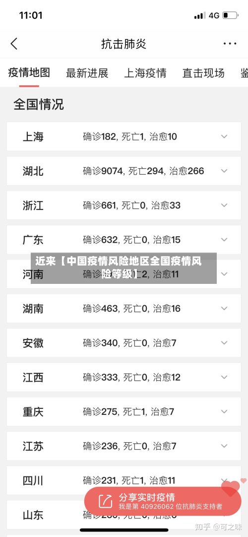 近来【中国疫情风险地区全国疫情风险等级】-第3张图片