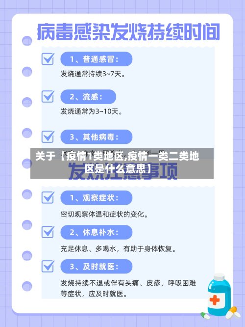 关于【疫情1类地区,疫情一类二类地区是什么意思】-第3张图片
