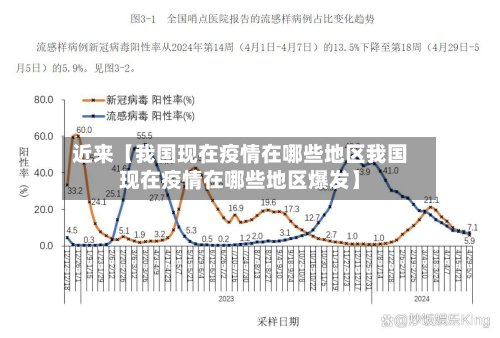 近来【我国现在疫情在哪些地区我国现在疫情在哪些地区爆发】