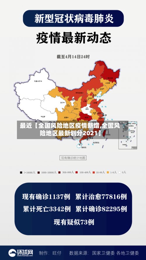 最近【全国风险地区疫情新增,全国风险地区最新划分2021】