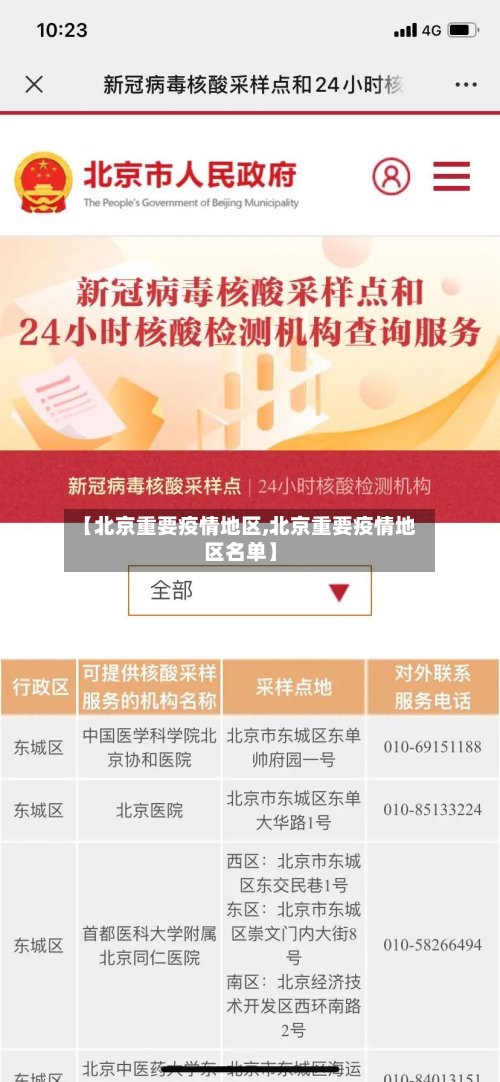【北京重要疫情地区,北京重要疫情地区名单】