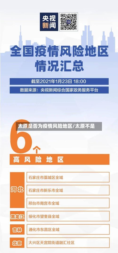 太原是否为疫情风险地区/太原不是-第2张图片