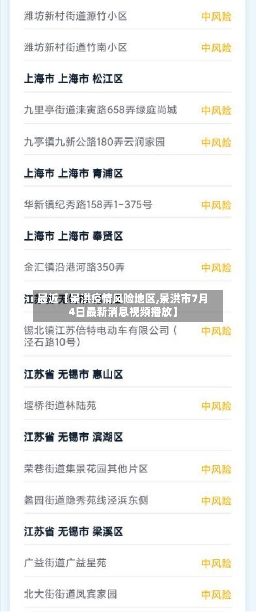 最近【景洪疫情风险地区,景洪市7月4日最新消息视频播放】-第2张图片