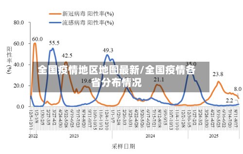 全国疫情地区地图最新/全国疫情各省分布情况-第3张图片