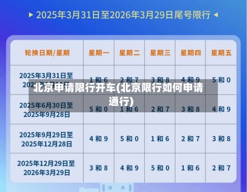 北京申请限行开车(北京限行如何申请通行)