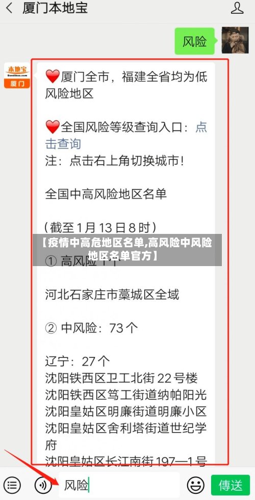 【疫情中高危地区名单,高风险中风险地区名单官方】