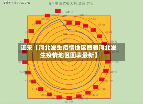 近来【河北发生疫情地区图表河北发生疫情地区图表最新】-第2张图片