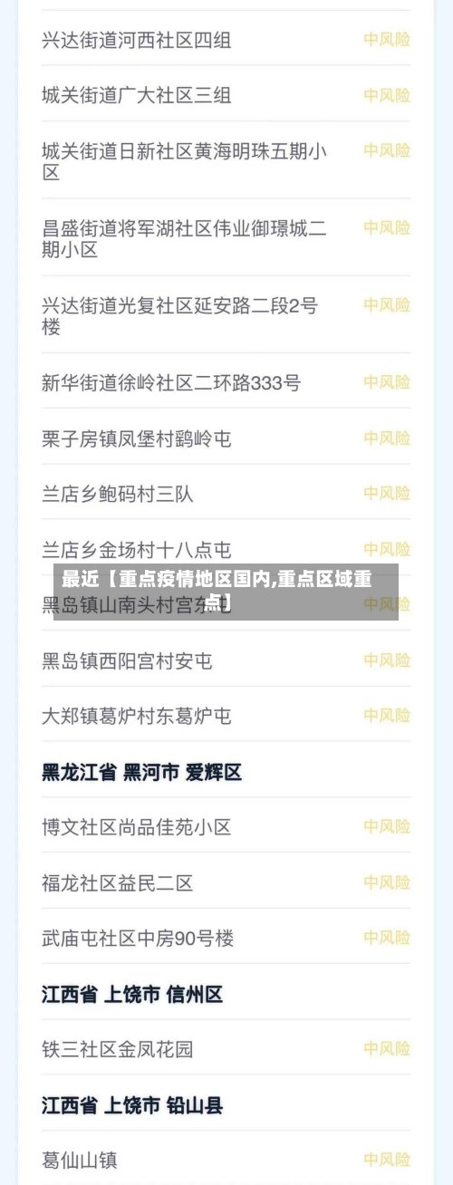 最近【重点疫情地区国内,重点区域重点】-第3张图片