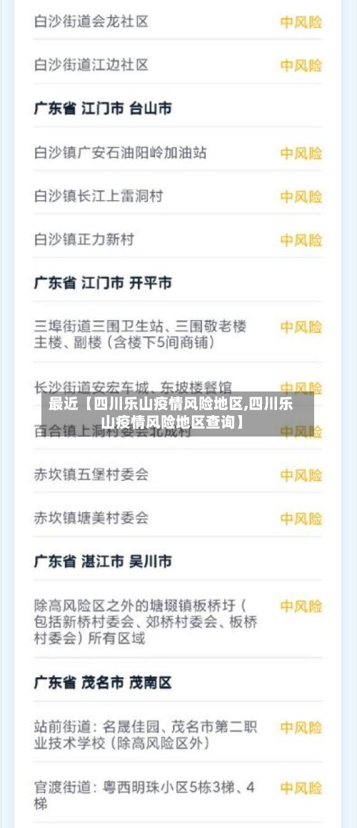 最近【四川乐山疫情风险地区,四川乐山疫情风险地区查询】-第2张图片