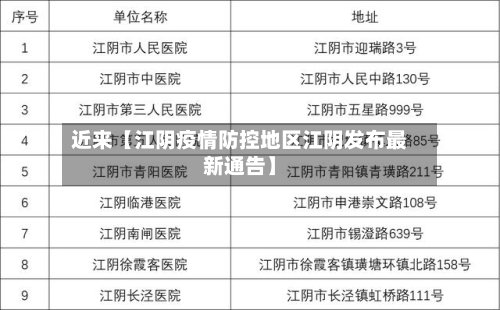 近来【江阴疫情防控地区江阴发布最新通告】-第2张图片