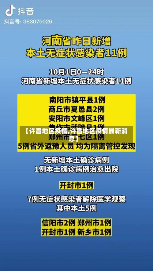 【许昌地区疫情,许昌地区疫情最新消息】