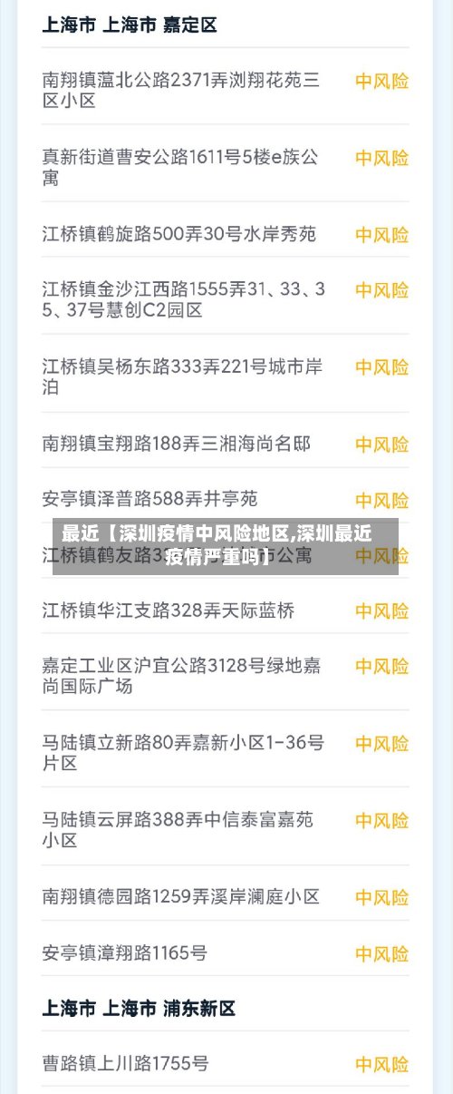 最近【深圳疫情中风险地区,深圳最近疫情严重吗】
