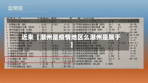 近来【潮州是疫情地区么潮州是属于】-第2张图片