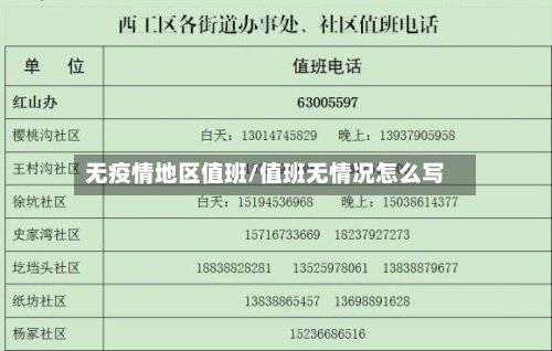 无疫情地区值班/值班无情况怎么写-第2张图片