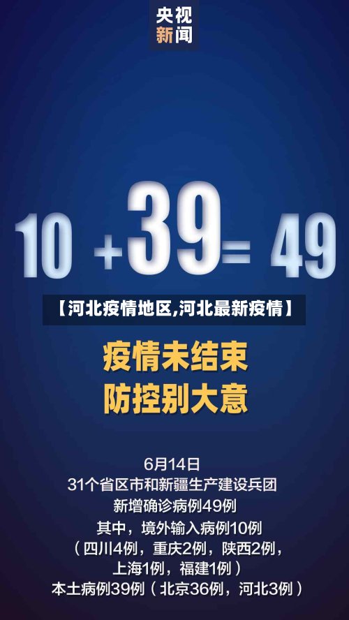 【河北疫情地区,河北最新疫情】-第3张图片