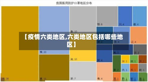 【疫情六类地区,六类地区包括哪些地区】-第2张图片
