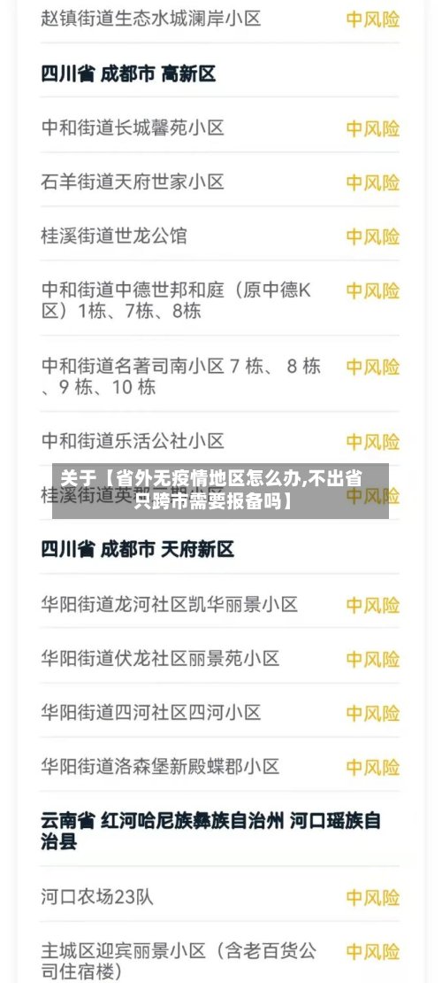 关于【省外无疫情地区怎么办,不出省只跨市需要报备吗】