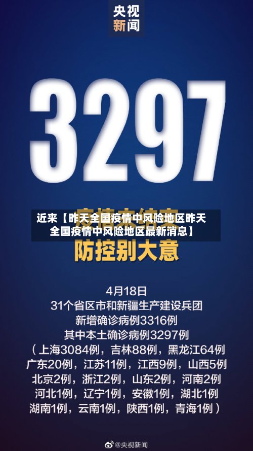 近来【昨天全国疫情中风险地区昨天全国疫情中风险地区最新消息】