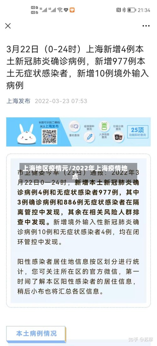 上海地区疫情元/2022年上海疫情地点