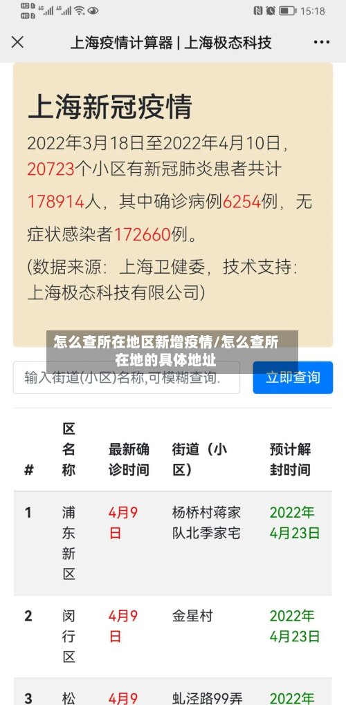 怎么查所在地区新增疫情/怎么查所在地的具体地址