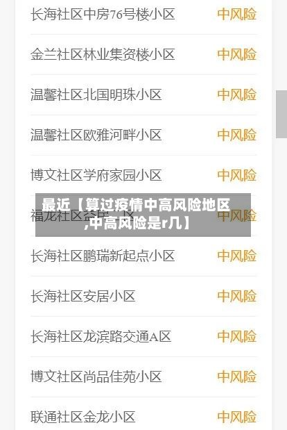 最近【算过疫情中高风险地区,中高风险是r几】-第2张图片