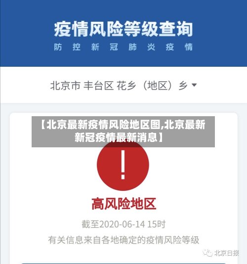 【北京最新疫情风险地区图,北京最新新冠疫情最新消息】