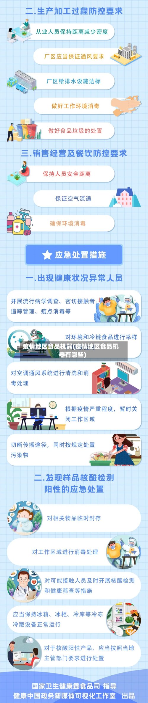 疫情地区食品机器(疫情地区食品机器有哪些)