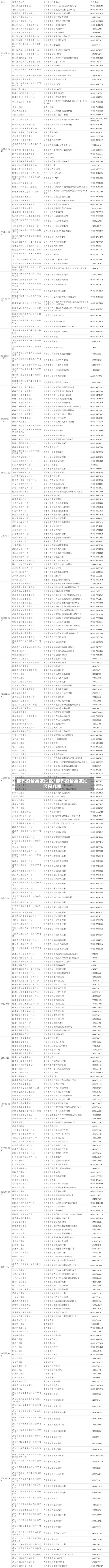 邯郸疫情高发地区/邯郸疫情高发地区是哪里