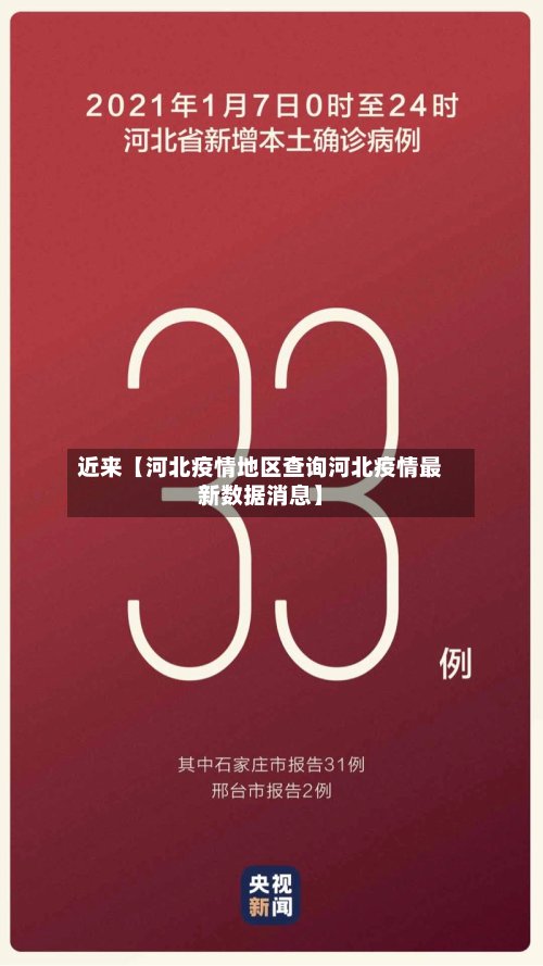 近来【河北疫情地区查询河北疫情最新数据消息】