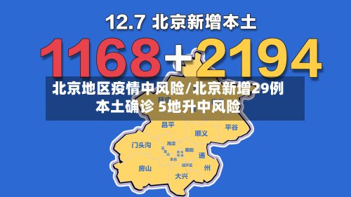 北京地区疫情中风险/北京新增29例本土确诊 5地升中风险-第3张图片
